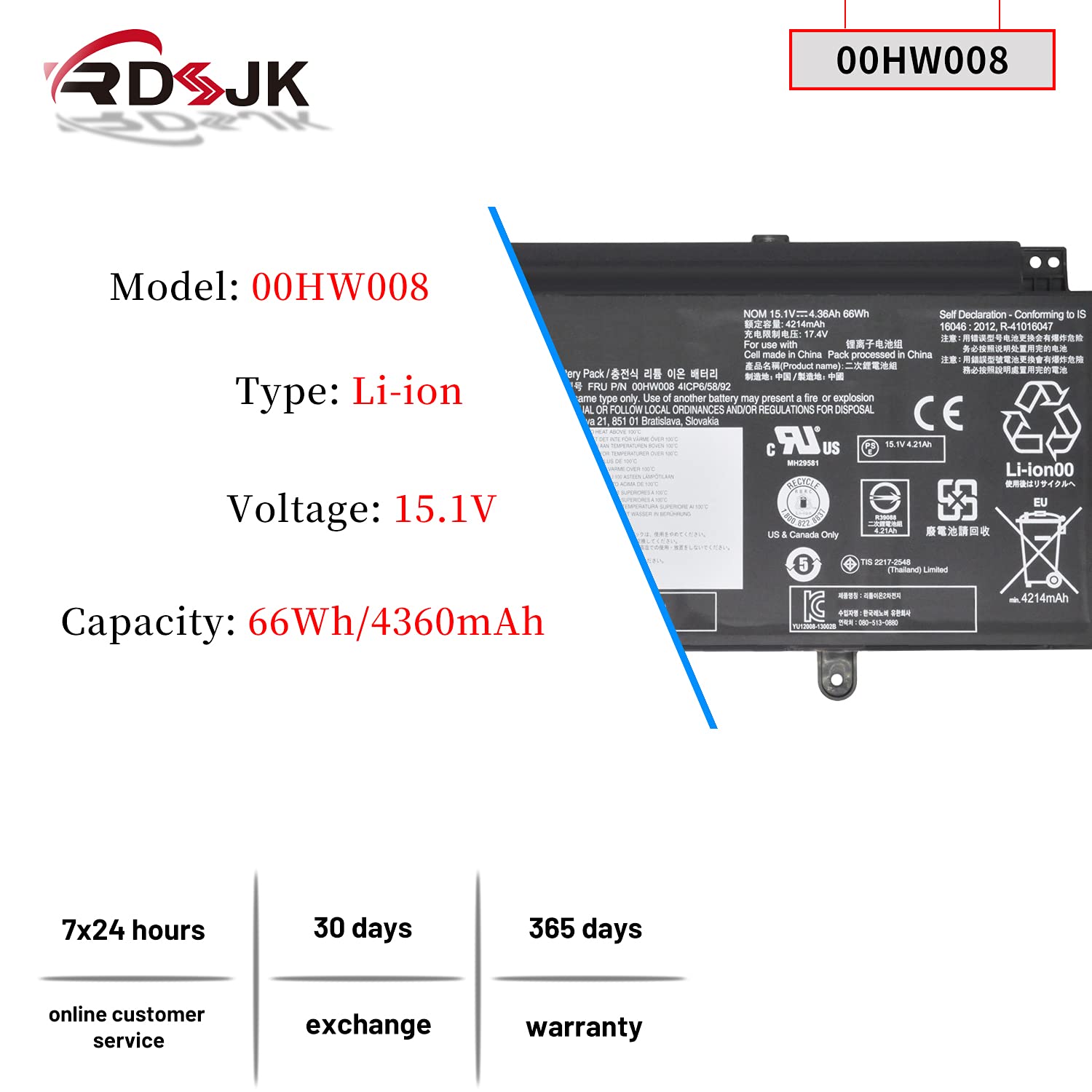 Amazon.com: RDSJK 00HW008 00HW009 00HW014 00HW015 Laptop Battery